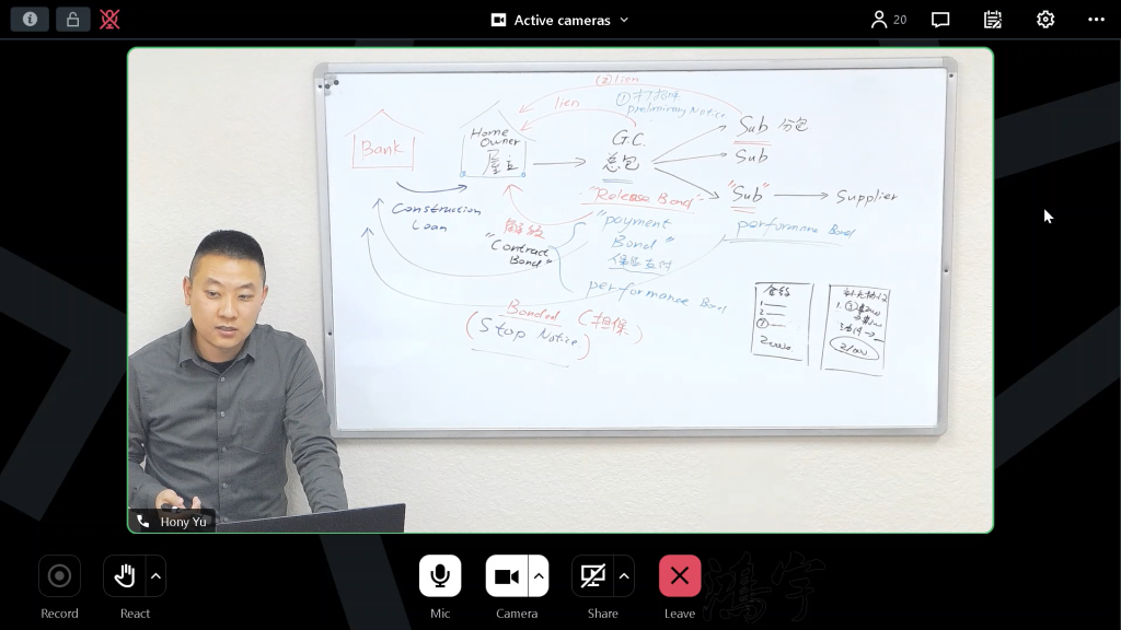 直播课程-建築執照考試試題-鸿宇建筑执照学校